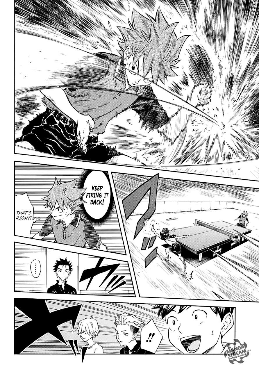 Full Drive Chapter 8 11